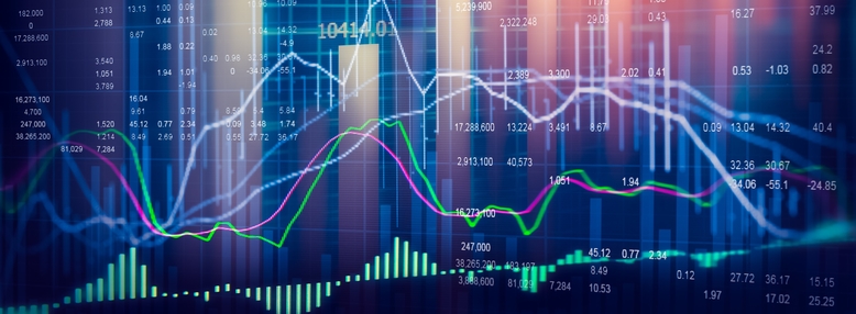 Financial charts